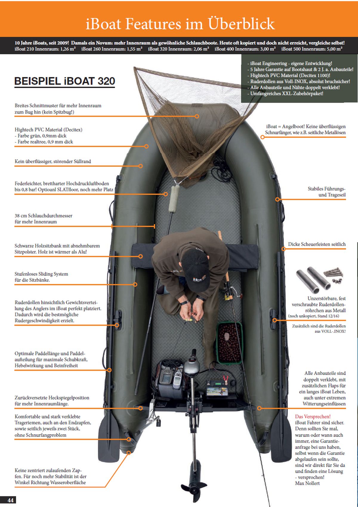 iboat koláž